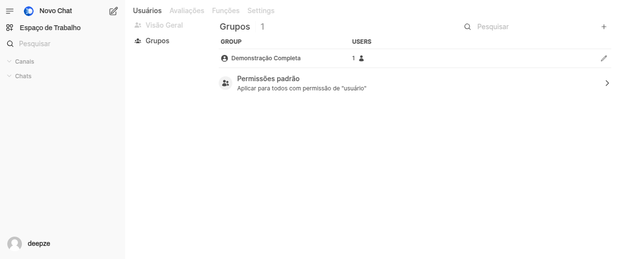 Tela de grupos de usuários