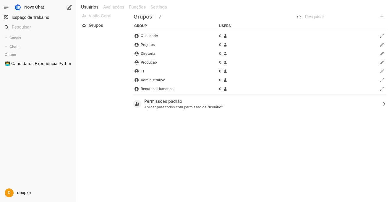 Painel Administrativo